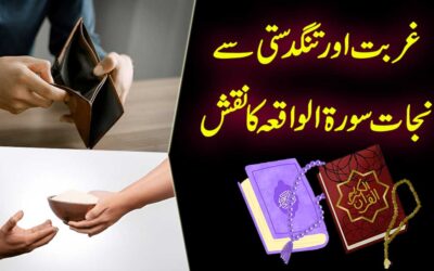 Ghurbat Aur Tangdasti Se Nijat Ka Naqsh