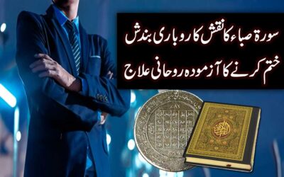 Karobar Mein Barkat Ka Naqsh