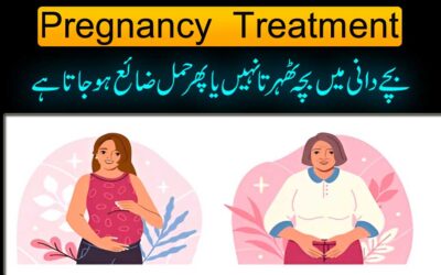 Hamal Tehrane Ke Liye Qurani Surah